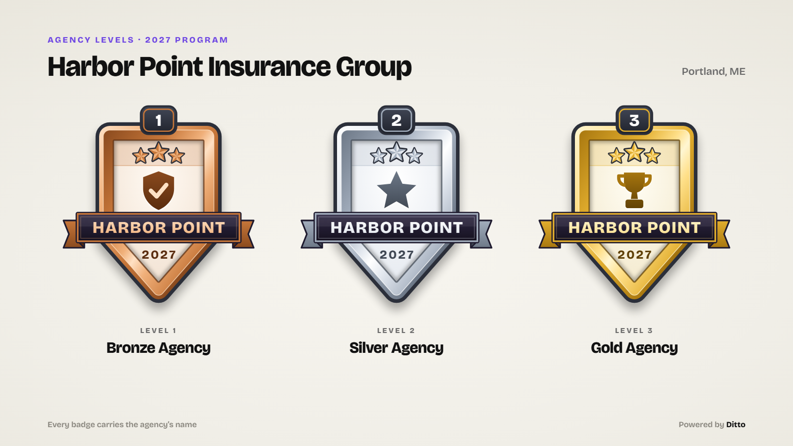 Bronze, Silver and Gold badges, each with the Harbor Point banner and the year